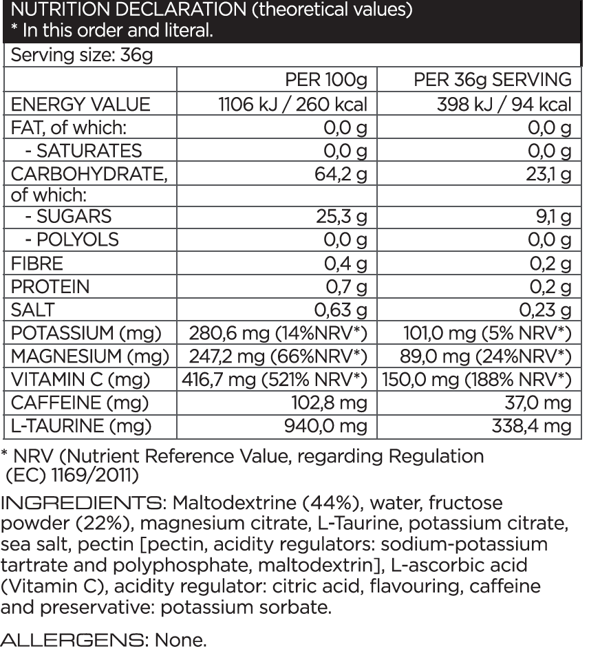 Classic Energy Gel Citrus